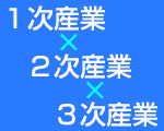 ６次産業化について